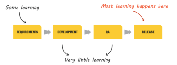 Screen Shot 2014-10-03 at 11.02.56 AM